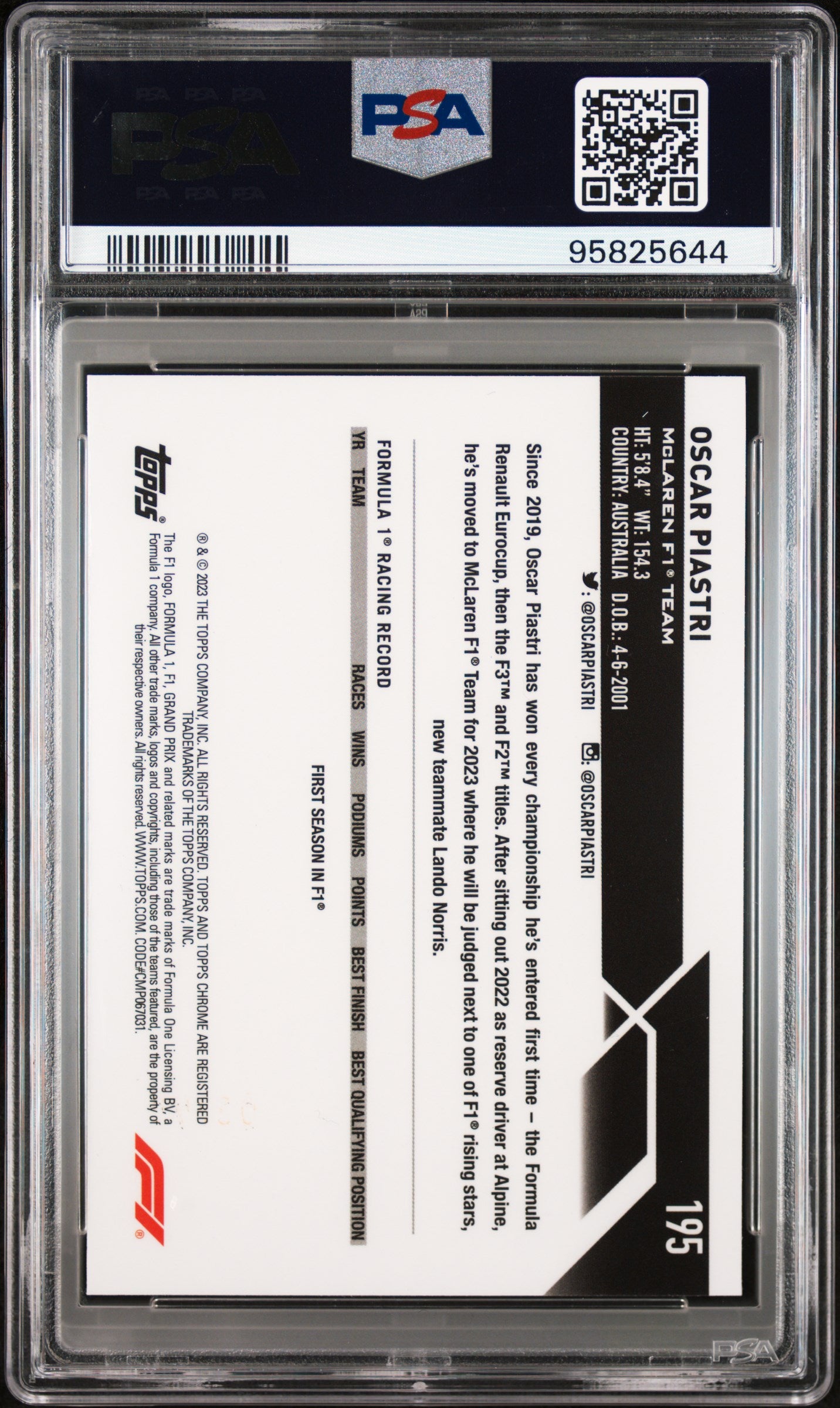 Topps Oscar Piastri Green Formula 1 Freshest Refractor /99 Chrome F1 2023 #195 PSA10