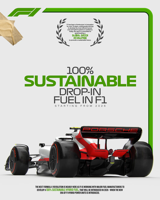 SUSTAINABLE FUELS IN FORMULA 1 BY 2026