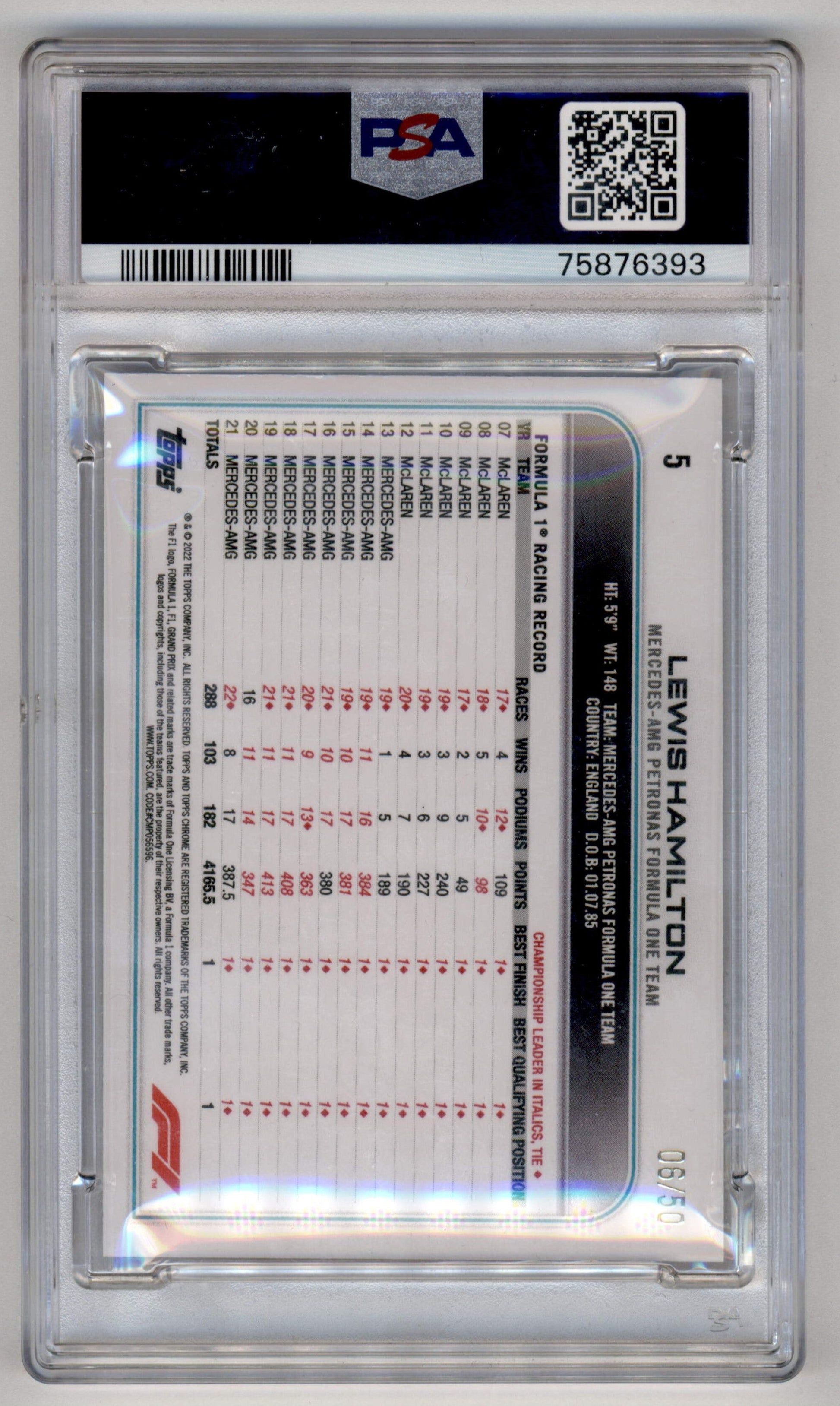 Topps Lewis Hamilton Gold Checker Flag Refractor /50 Chrome F1 2022 #5 Psa9