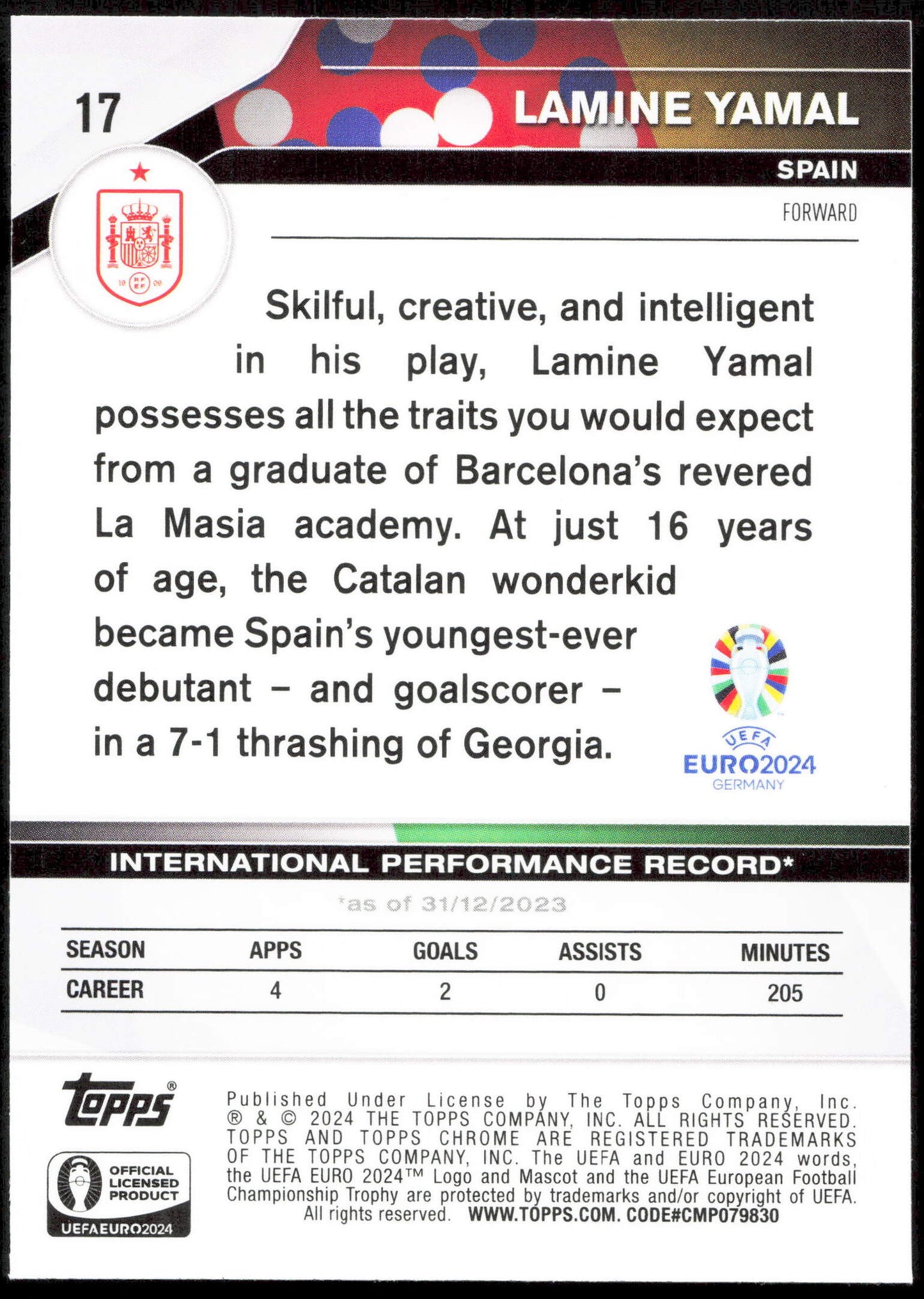 Topps Lamine Yamal Sapphire National Debut #17 Chrome 2024 Uefa Euro