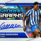 Panini Prizm FIFA Club World Cup Soccer 2025 Hobby Box